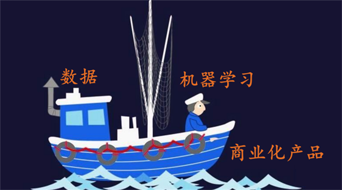 360首席架構師，帶你玩轉大數(shù)據(jù)