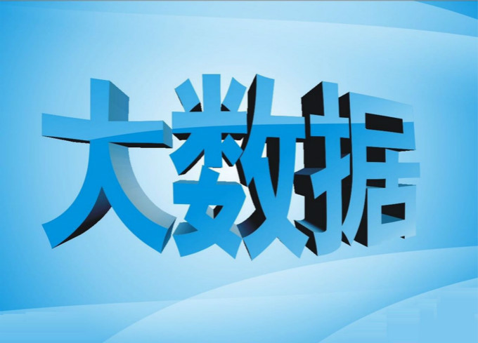 學計算機什么專業(yè)好？四川新華DT大數(shù)據(jù)