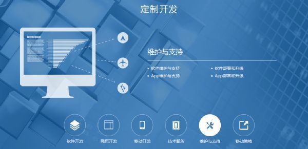 軟件開(kāi)發(fā)就業(yè)前景如何？