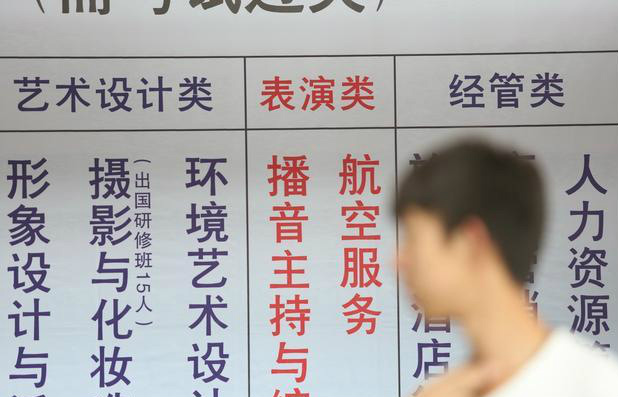 三大專業(yè)將被取消，而這三個(gè)專業(yè)卻要徹底火了，前景巨好！