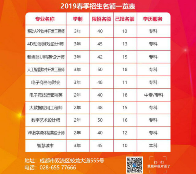 打工返鄉(xiāng)學什么技術好？去新華學電腦怎么樣？工資高嗎？