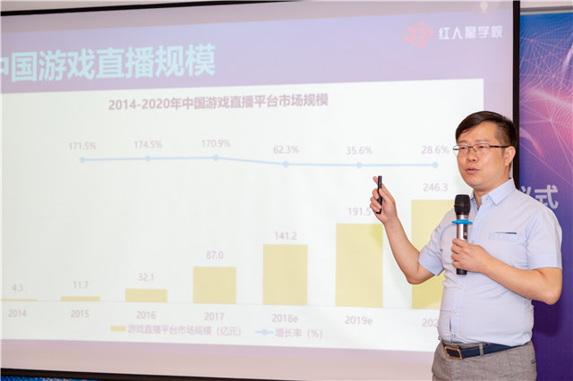 四川新華2019五大專業(yè)特色共建學(xué)院震撼發(fā)布！