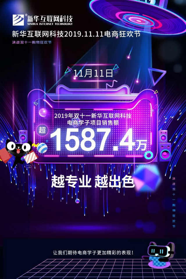 雙十二來襲，剁手不如投資自己
