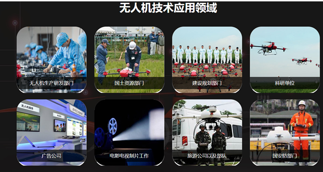 無人機應用專業(yè)就業(yè)前景大好！
