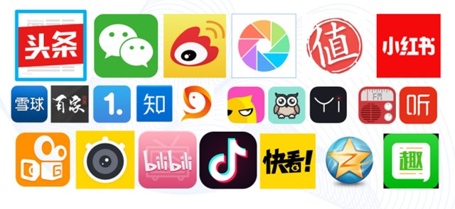 2020，新媒體行業(yè)將更加火爆！