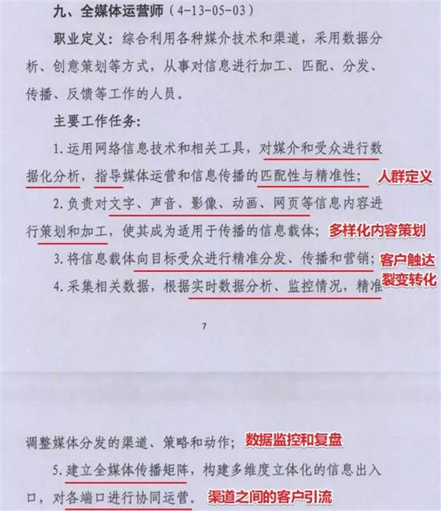 16個新職業(yè)公布，全媒體運營師引人注目