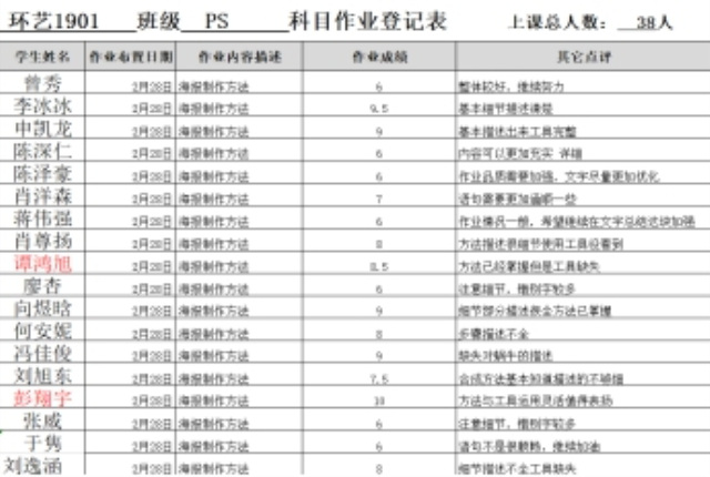 【媒體關(guān)注】新華18位教師獲表彰