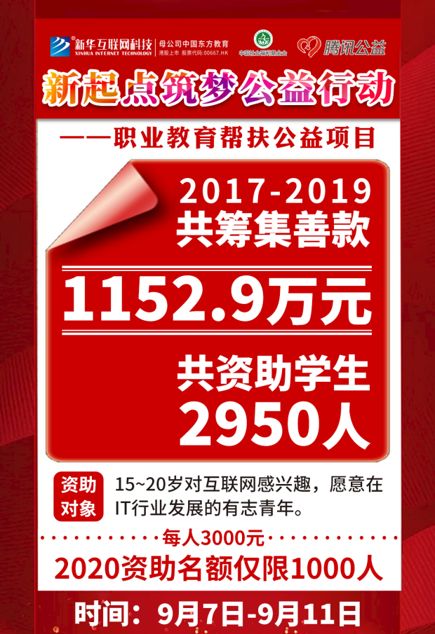 教育脫貧托舉希望:新華互聯(lián)網(wǎng)科技助力技能脫貧