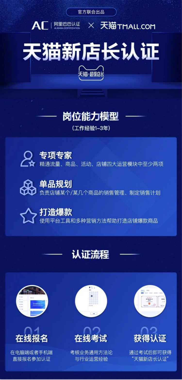 尋找“100位合伙人”計劃！新華與阿里共建專業(yè)人才！