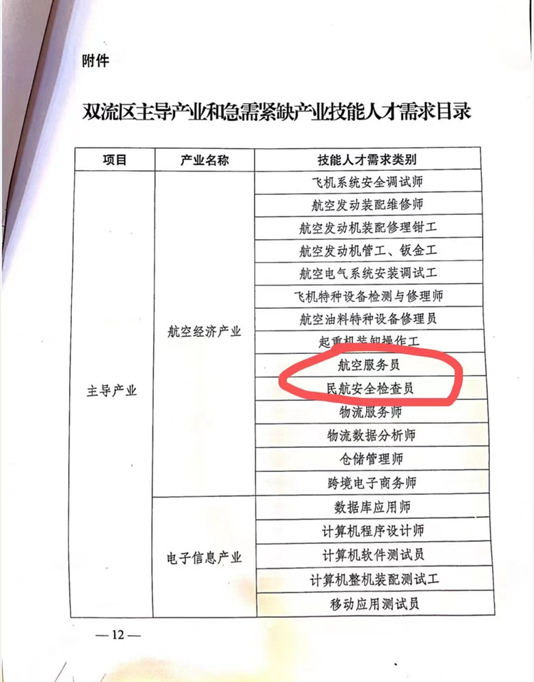 人社部印發(fā)重要通知！職業(yè)院校學(xué)生不要哭！你們的春天來(lái)了！