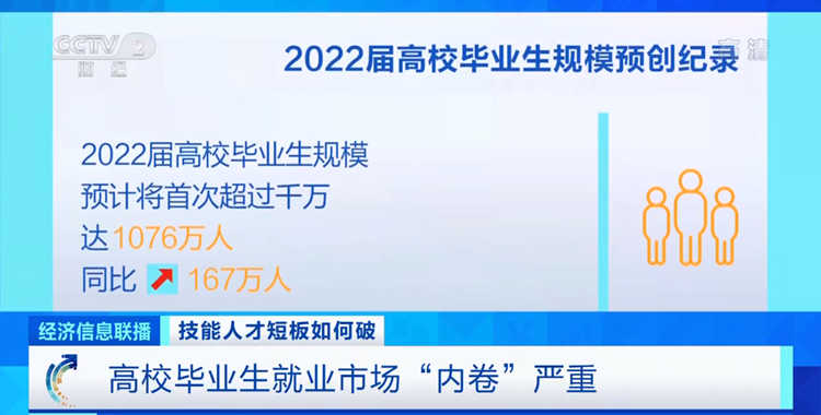 四川新華2022預報名通道全面開啟！熱門專業(yè)全面亮相！