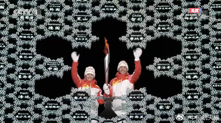冬奧會遇上人工智能——科技感“拉滿”的冰雪競技大會！