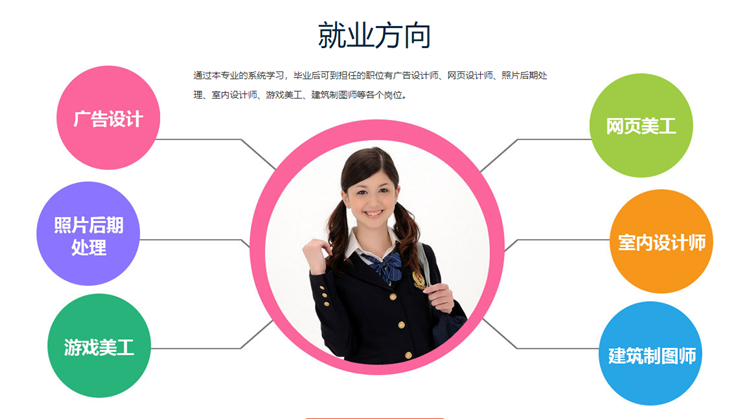 想學(xué)設(shè)計(jì)，就業(yè)前景如何？網(wǎng)頁(yè)美工與UI設(shè)計(jì)師有何區(qū)別？