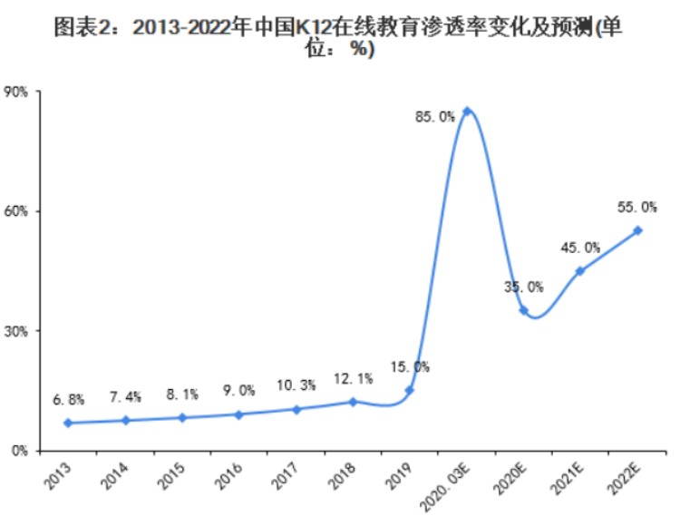技術(shù)人才遍地走的時(shí)代，程序員這個(gè)身份有多值錢？