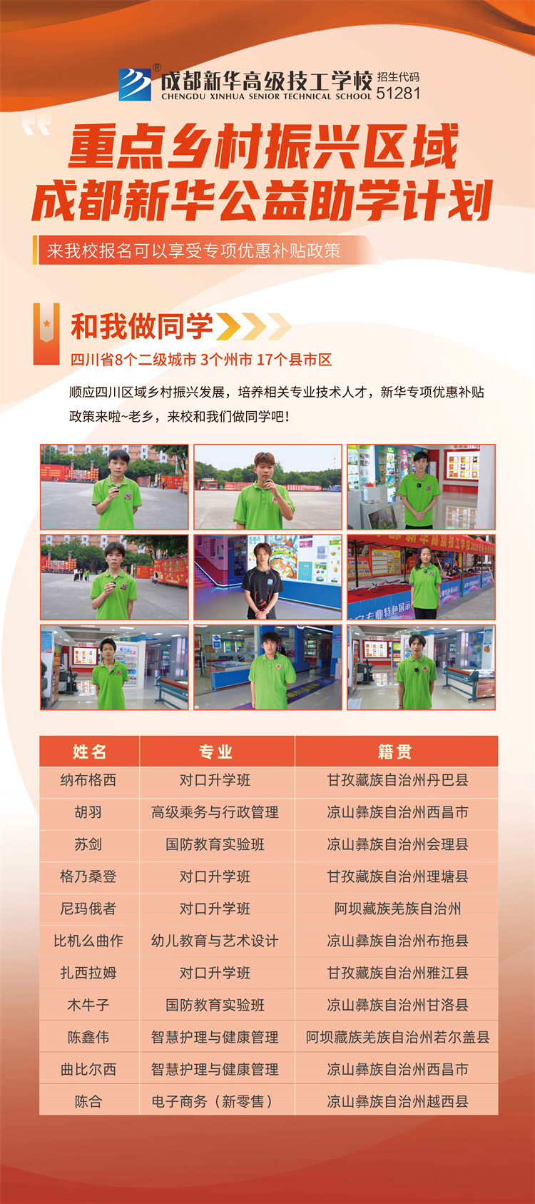 一技之長(zhǎng)助力鄉(xiāng)村振興 愛(ài)心助學(xué)點(diǎn)亮求學(xué)夢(mèng)想