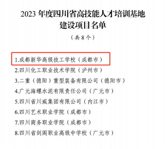 發(fā)布會圓滿落幕,成都新華又獲一項省級榮譽