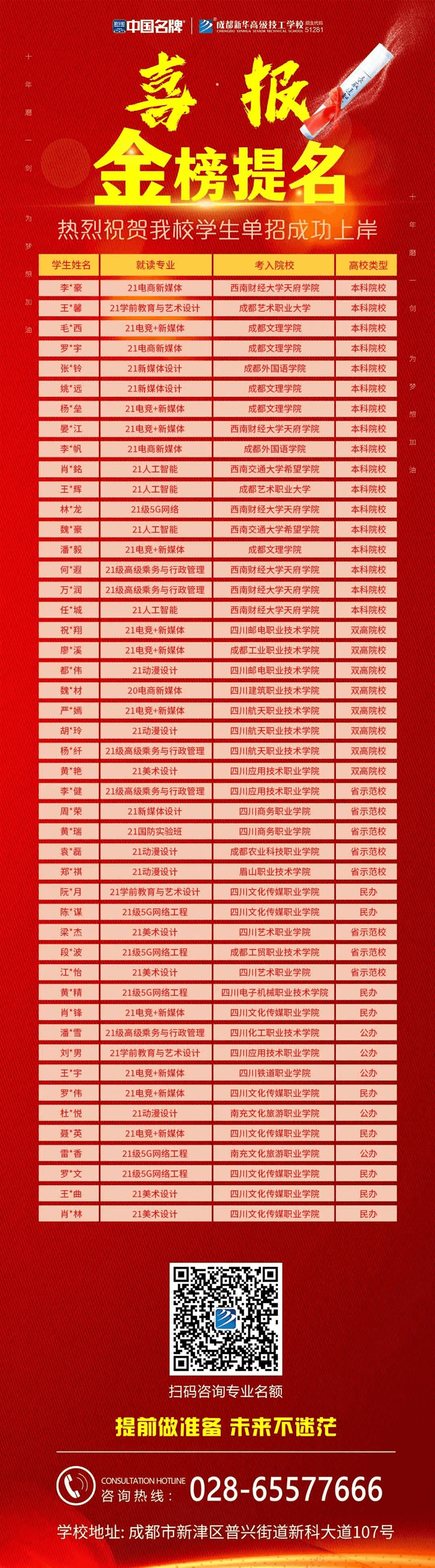 新華青年說—關(guān)于青春，來看新華學(xué)子怎么說