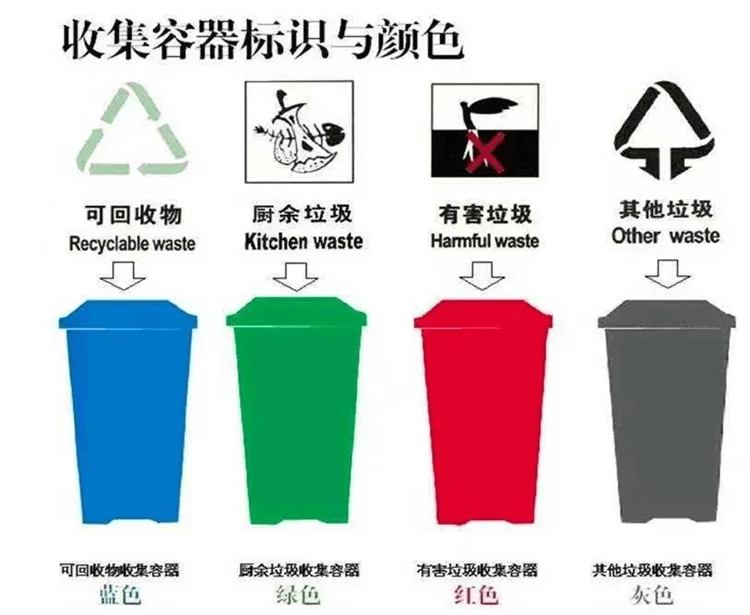 成都新華高級(jí)技工學(xué)?！袄诸悺痹谛袆?dòng)