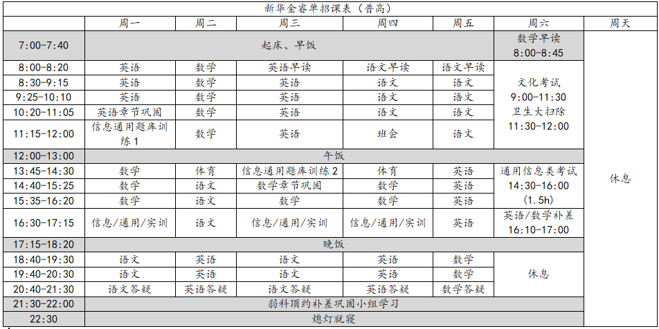2024新華金睿單招培優(yōu)班招生簡(jiǎn)章