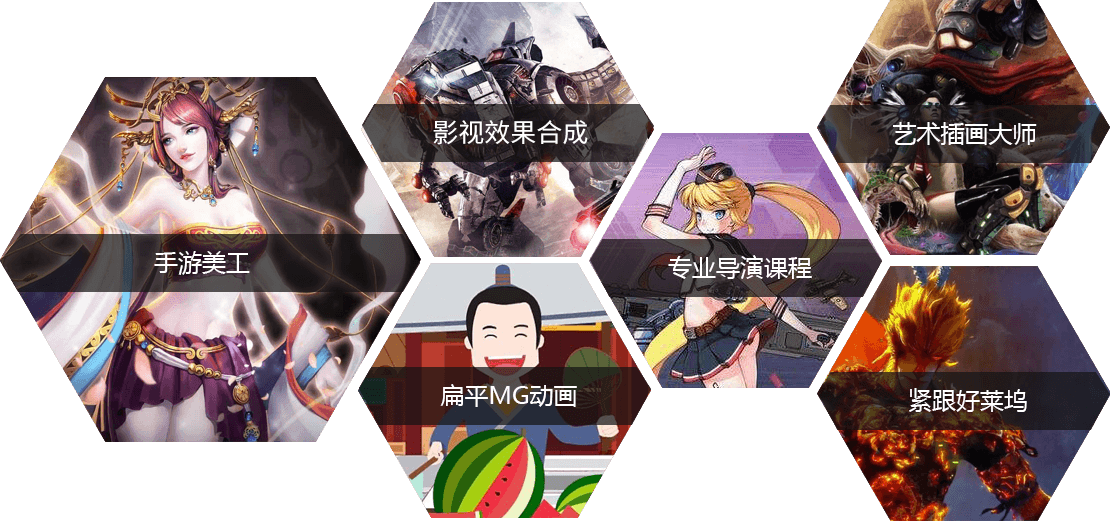 動(dòng)漫愛(ài)好者