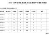 移動(dòng)APP軟件開發(fā)工程師